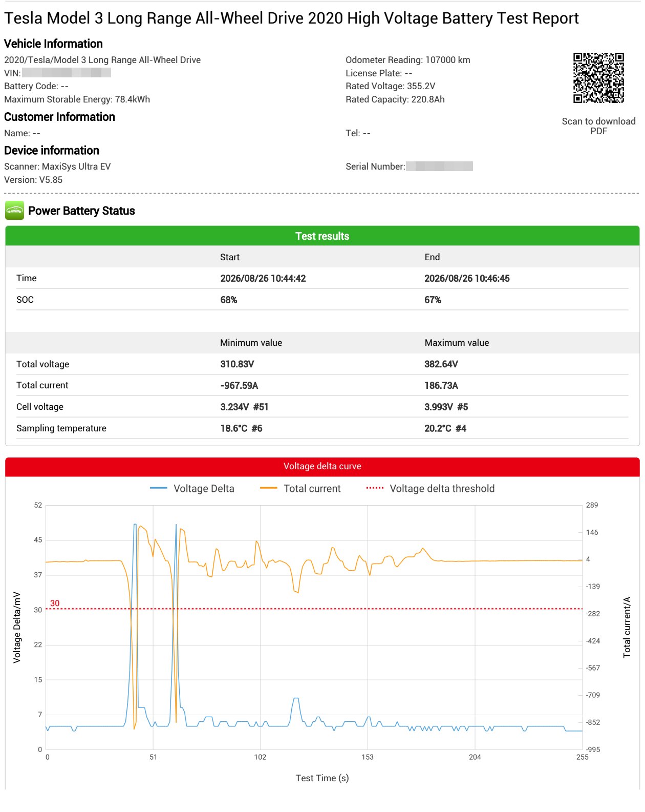 Raport Autel MaxiSys Ultra EV z testu dynamicznego baterii Tesli Model 3