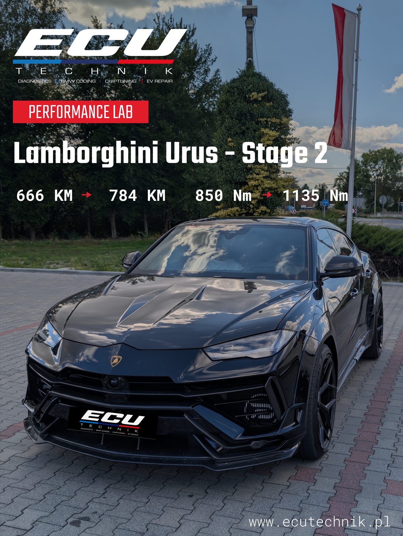 Lamborghini Urus Stage 2+ po kalibracji w ECU Technik - 784 KM i 1135 Nm
